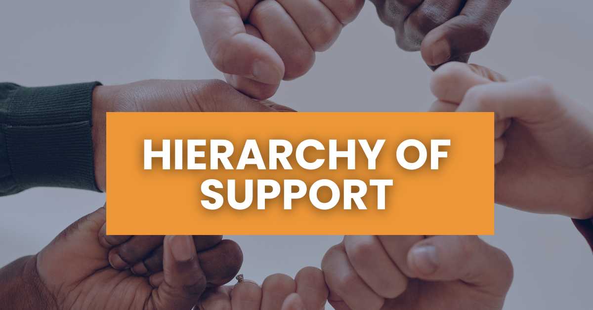 Hierarchy of support